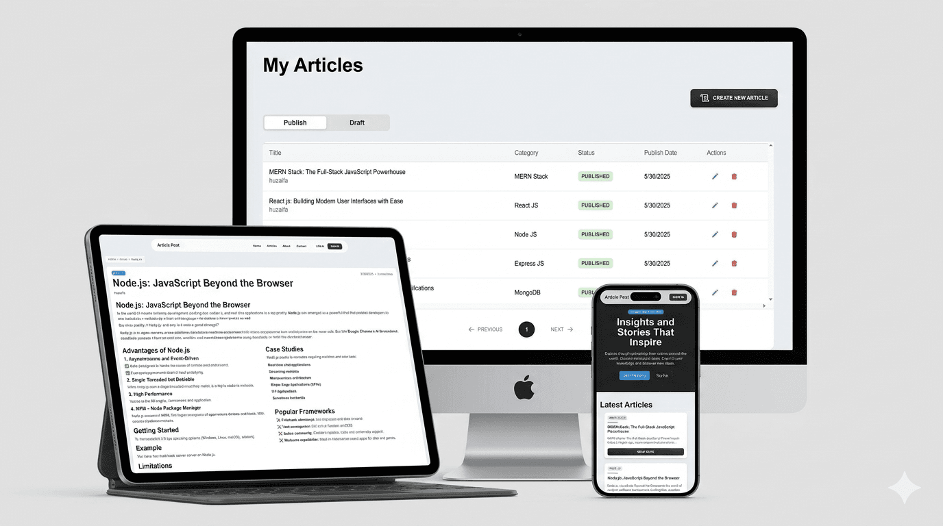 Article Publishing Platform — product interface